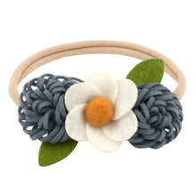 Load image into Gallery viewer, Felt Floral  Headbands
